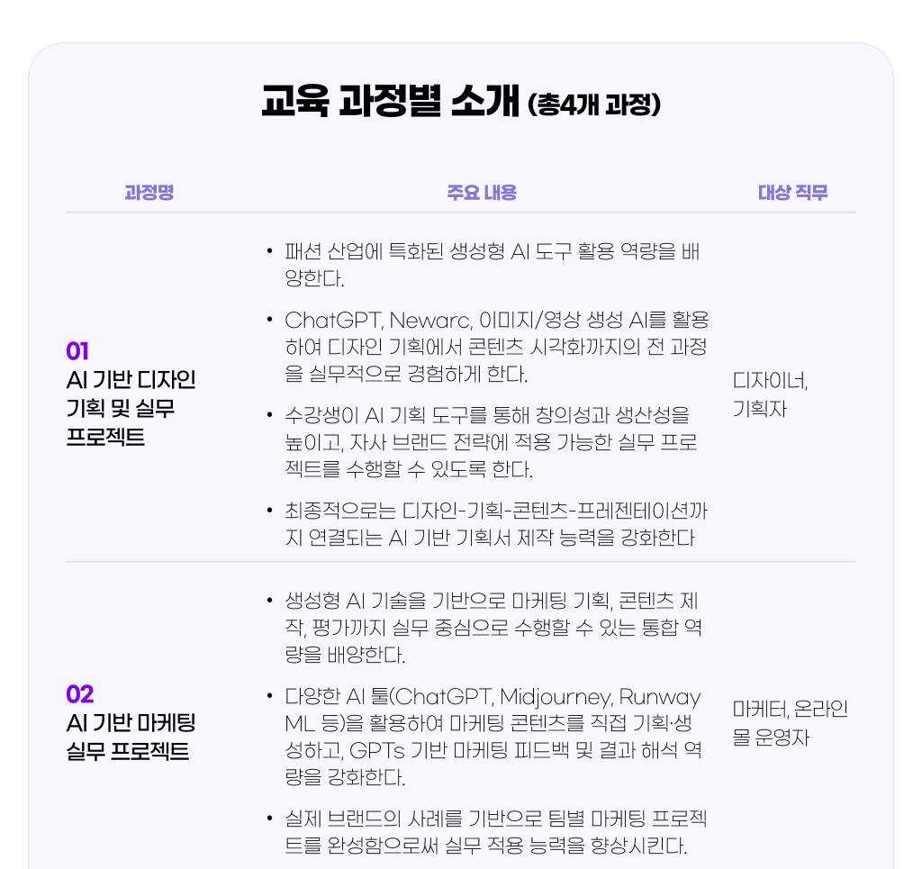 재직자교육01