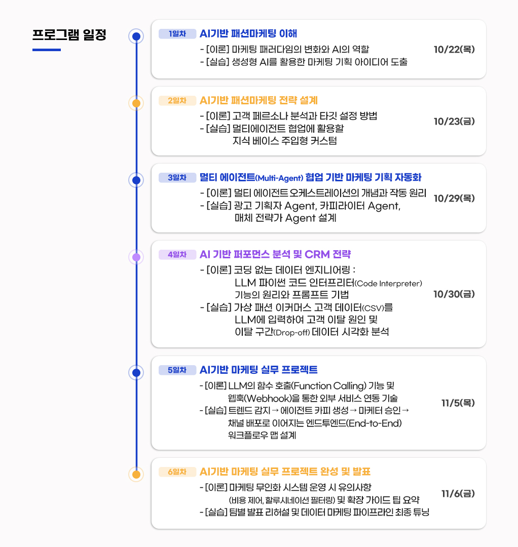 재직자교육04