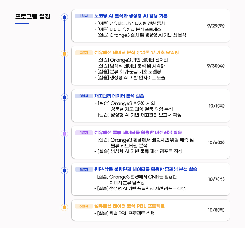 재직자교육04