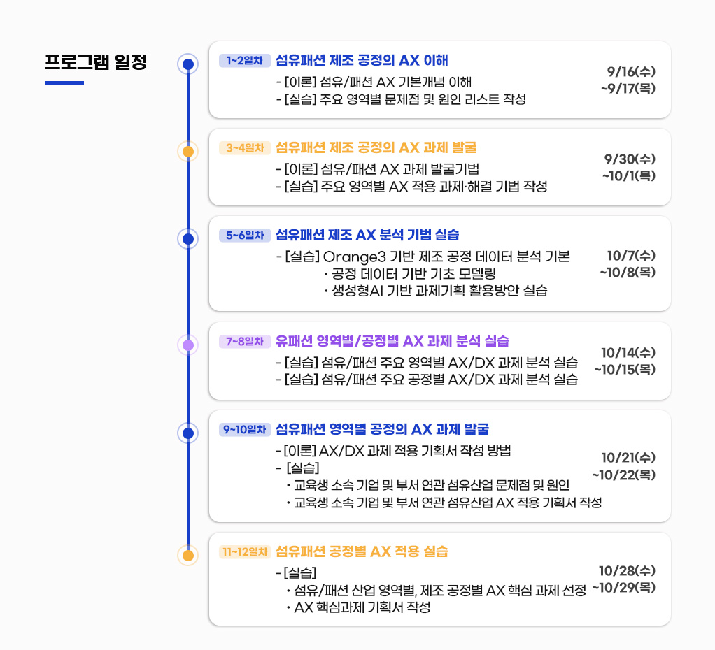 재직자교육04